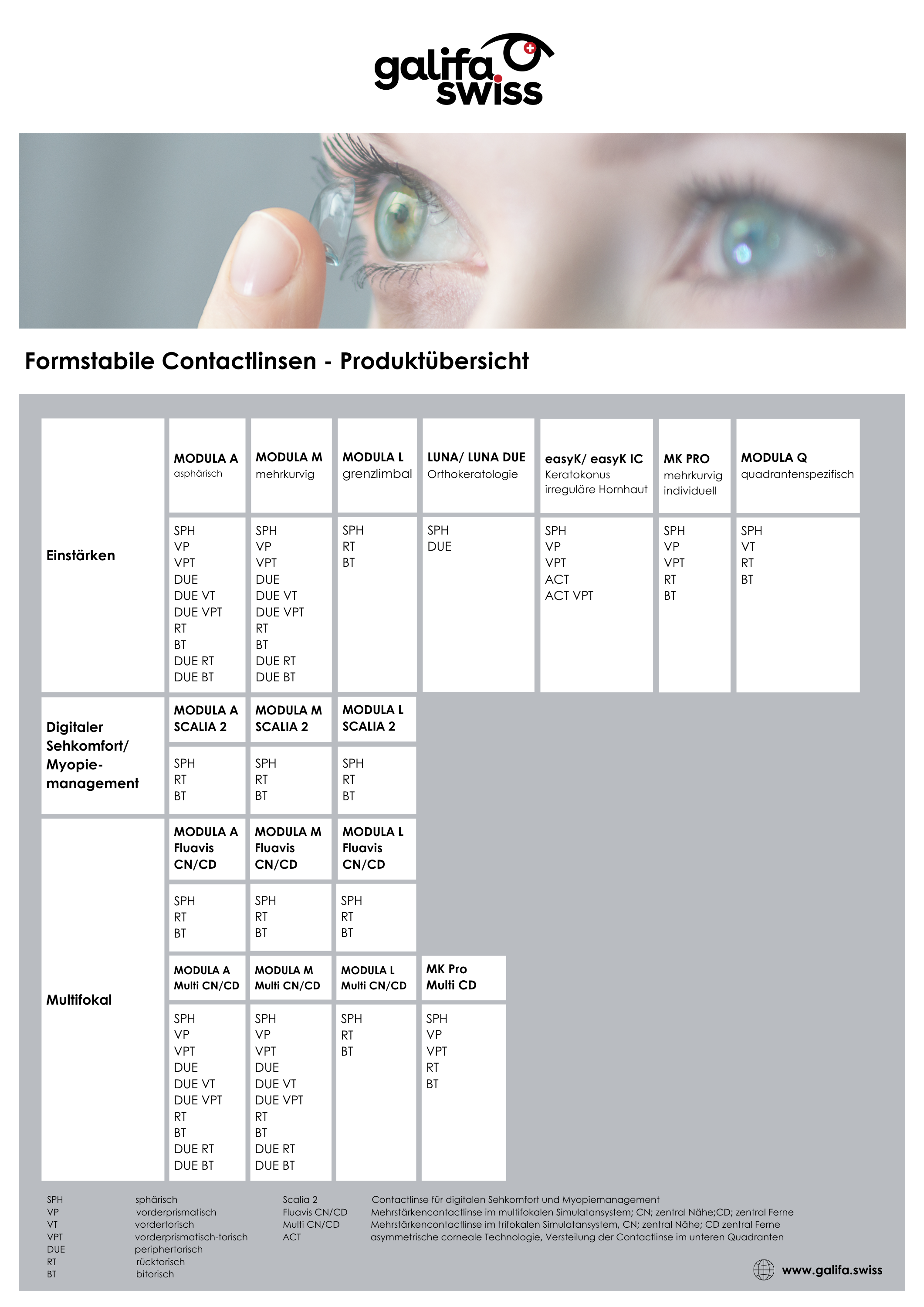 🇩🇪 Formstabile Contactlinsen – Produktübersicht (Flyer)